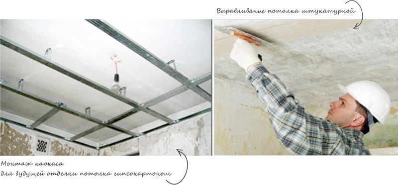 Izravnavanje stropa u kuhinji