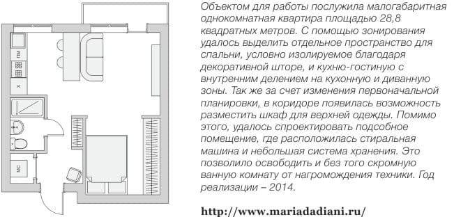 Plano de remodelação de um apartamento de um quarto com uma pequena cozinha e sala de estar
