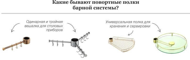 Prestatgeries lateral giratòries per a taulell de barra de cuina