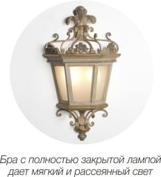 Svietidlo s difúzorom, ktoré úplne zakrýva lampu