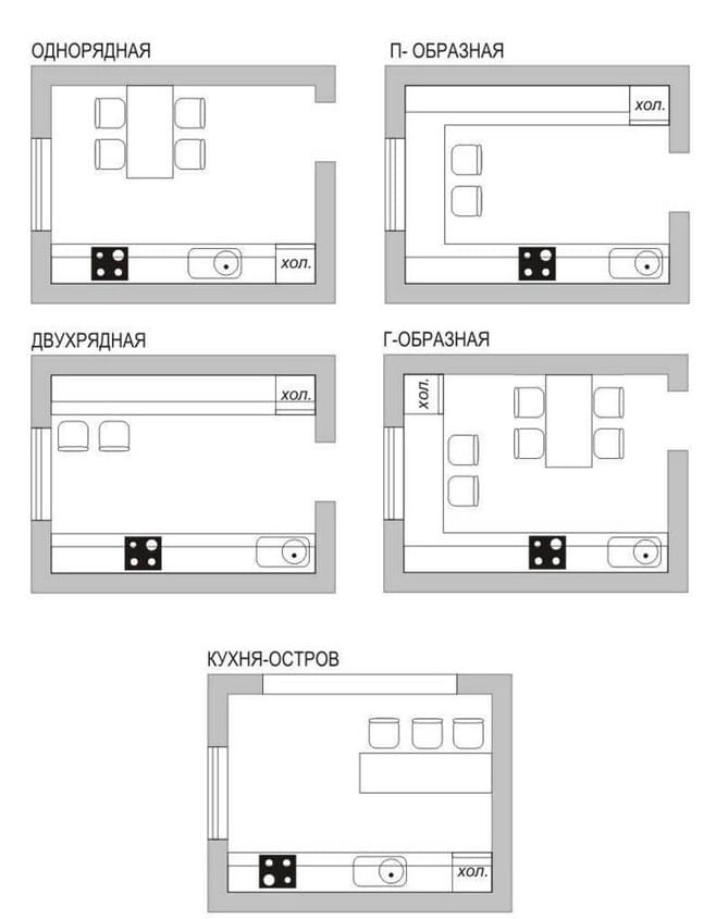 Variants of kitchen planning 11 square. meters