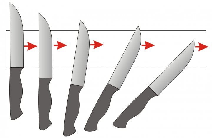 Μαχαίρι ακόνισμα