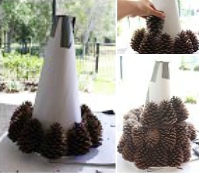 O princípio de formar uma árvore de cones