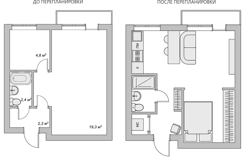 Plànol d'apartaments a Khrushchev abans i després de la reparació